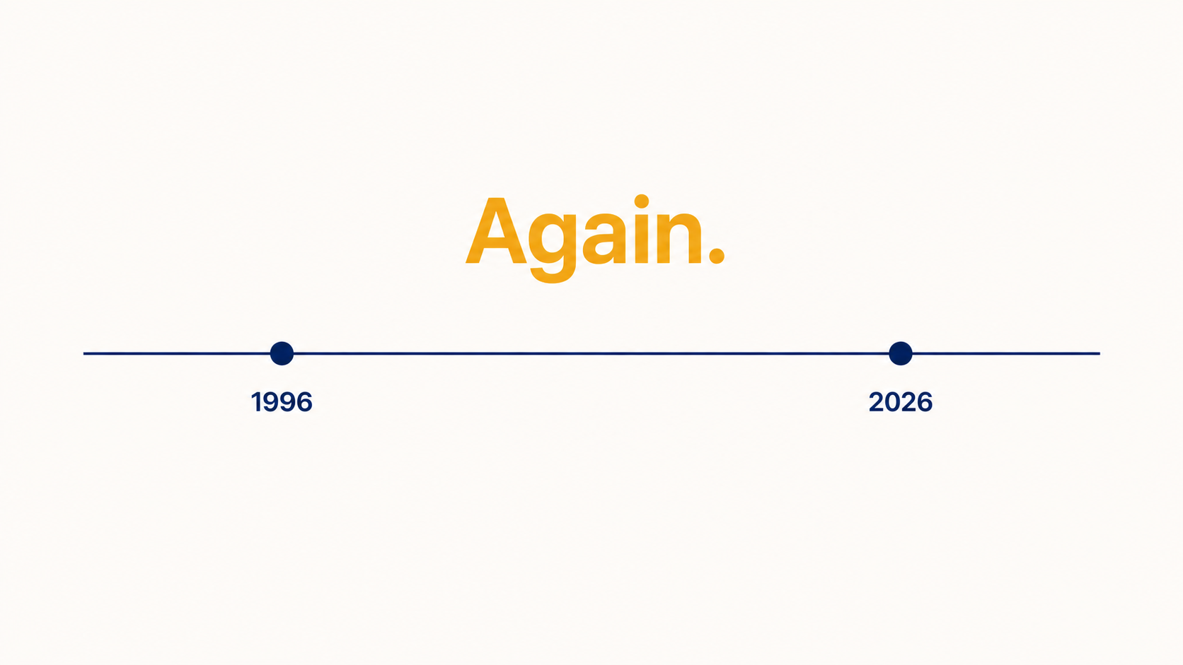 1996 · 2026 · Again.