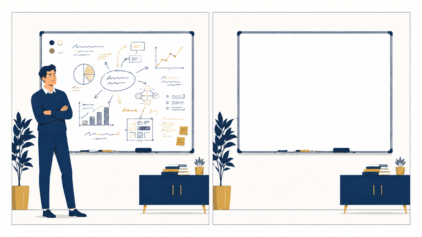 Every session starts from zero — the whiteboard gets erased
